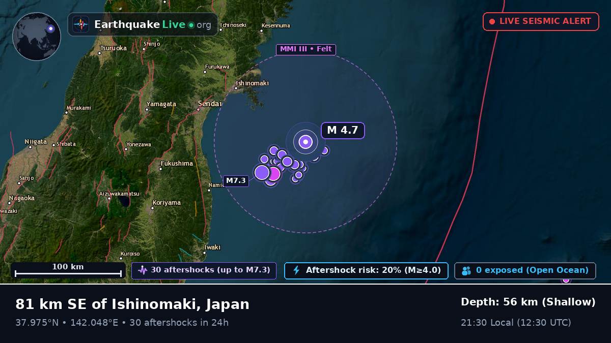 Off the coast of Sendai, Japan