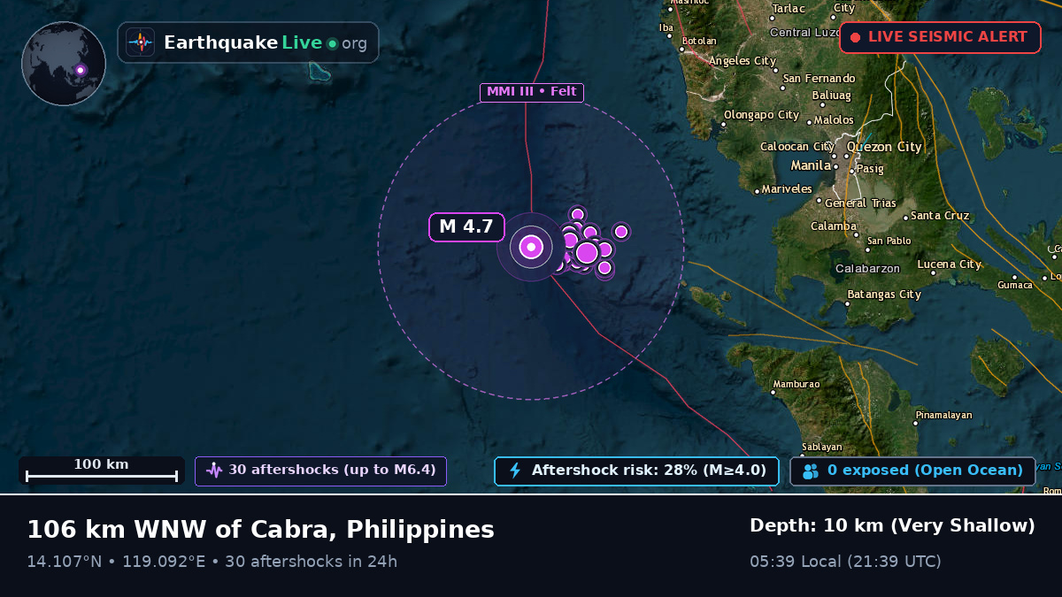South China Sea (Philippines)