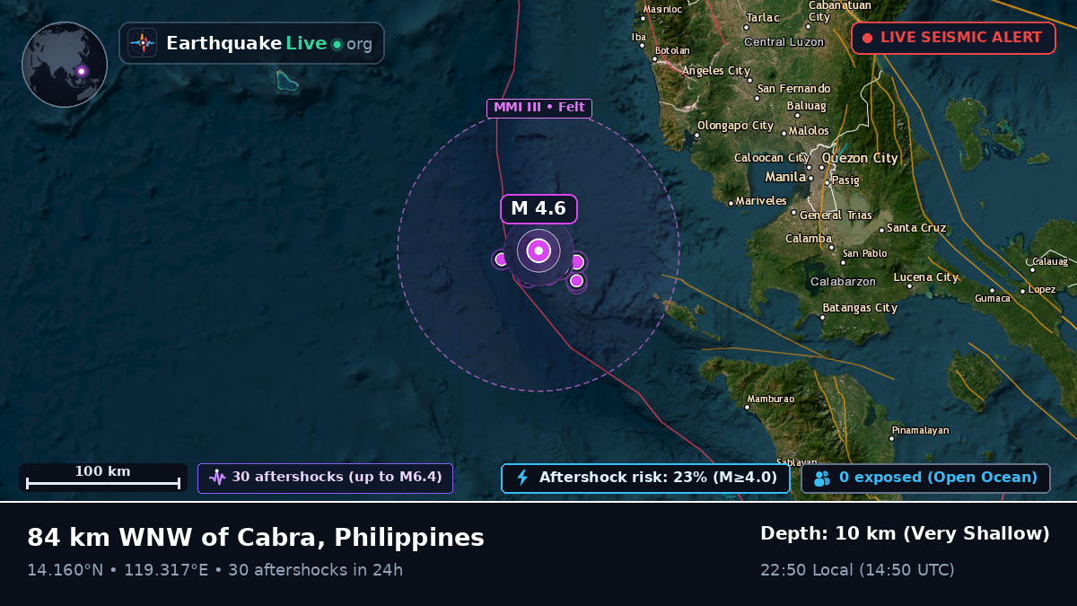 South China Sea (Philippines)