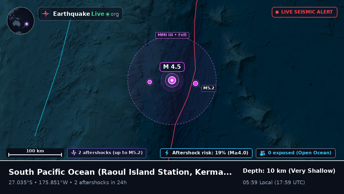 South Pacific Ocean (Kermadec Islands)
