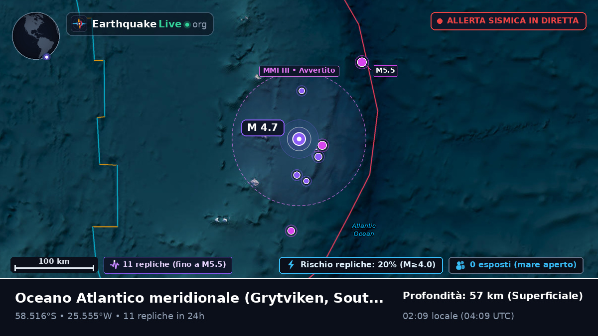 Oceano Atlantico meridionale (South Georgia and the Islands)