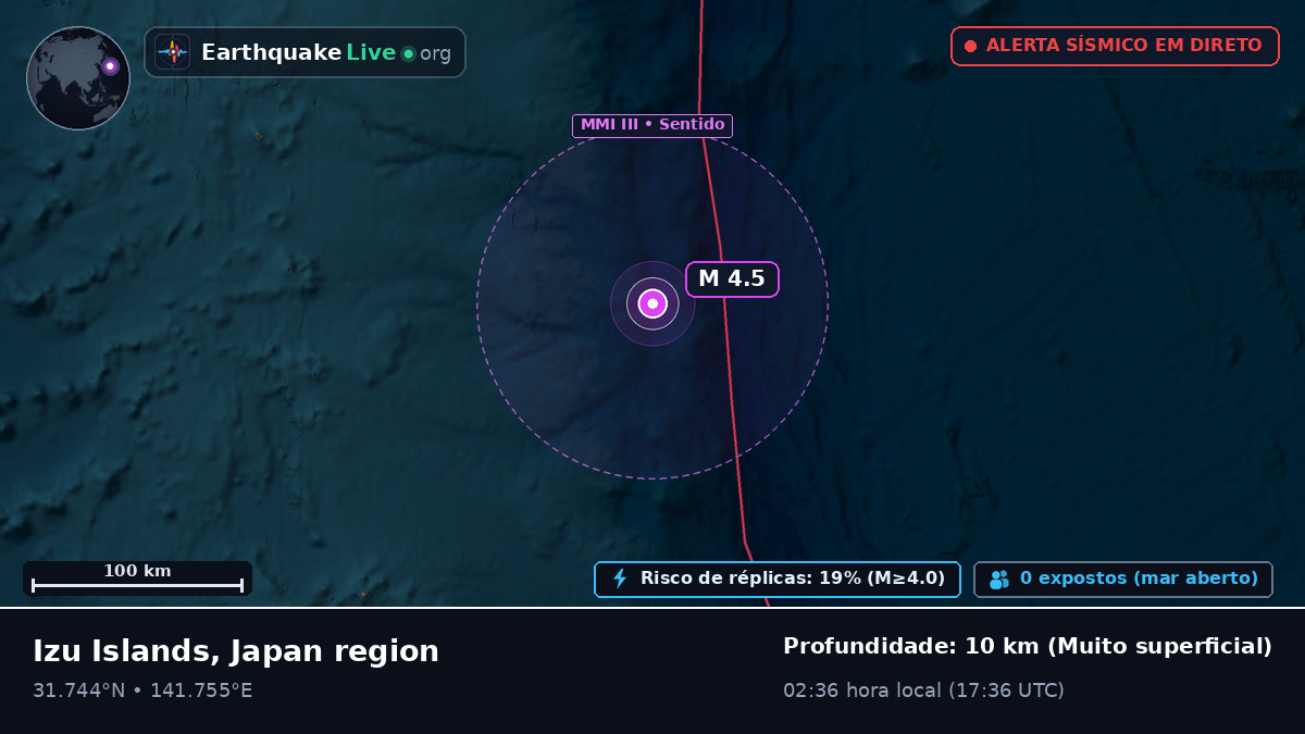 Oceano Pacífico Norte (Japão)