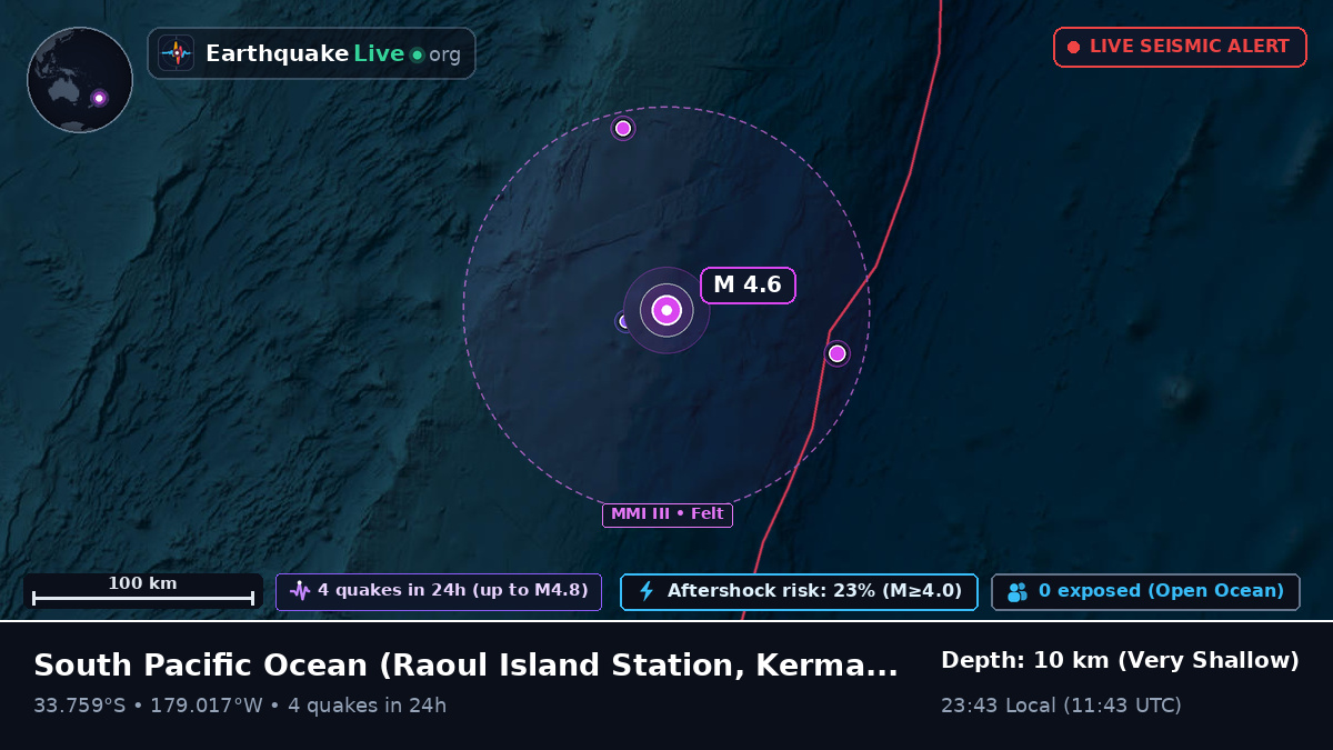 South Pacific Ocean (Kermadec Islands)