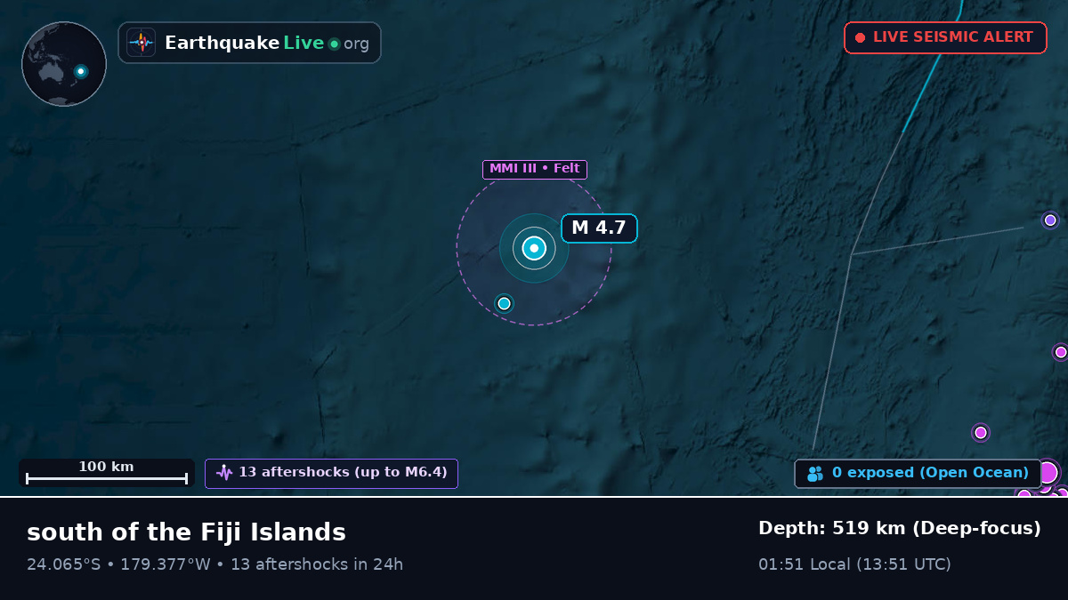 South Pacific Ocean (Tonga)