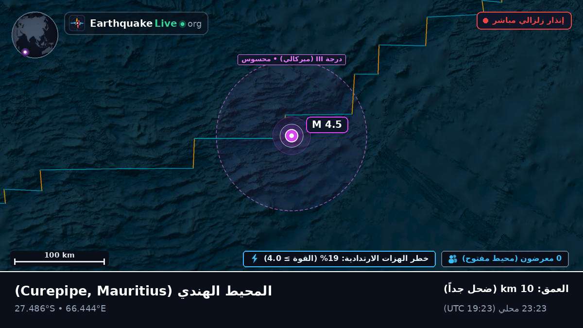 المحيط الهندي (Mauritius)