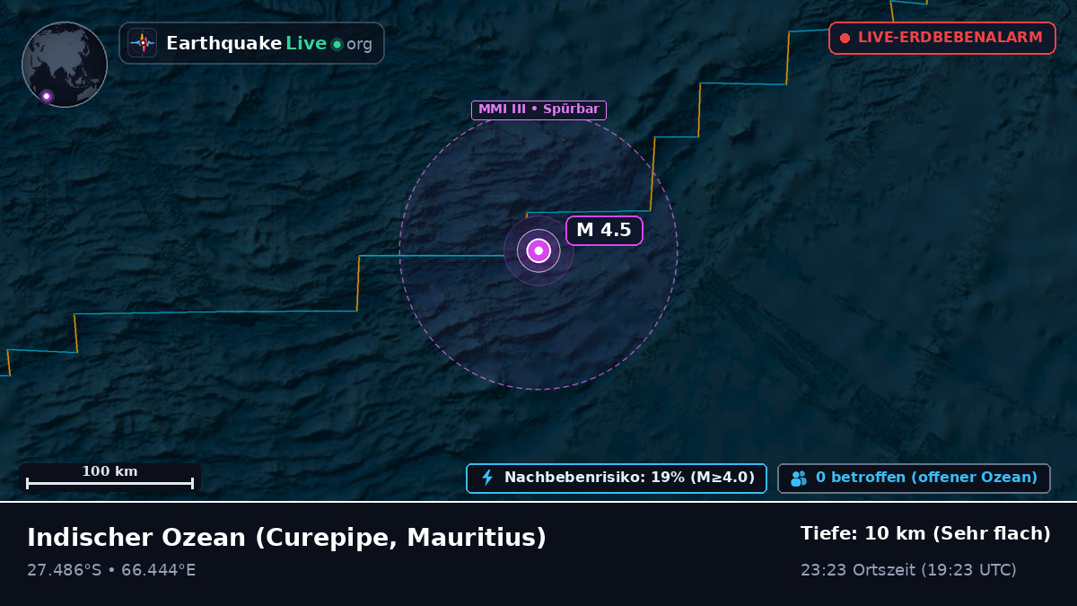 Indischer Ozean (Mauritius)