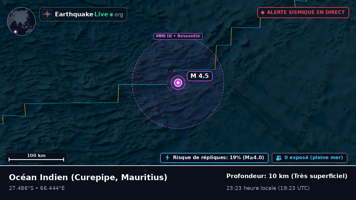 Océan Indien (Mauritius)