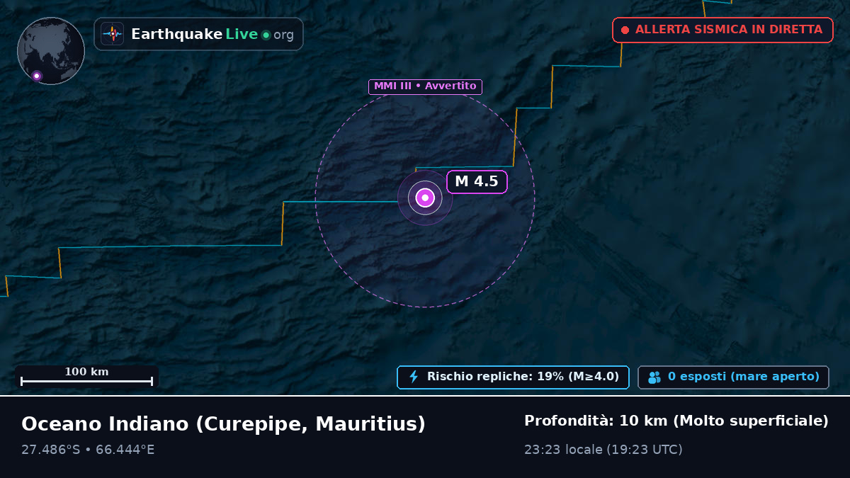 Oceano Indiano (Mauritius)