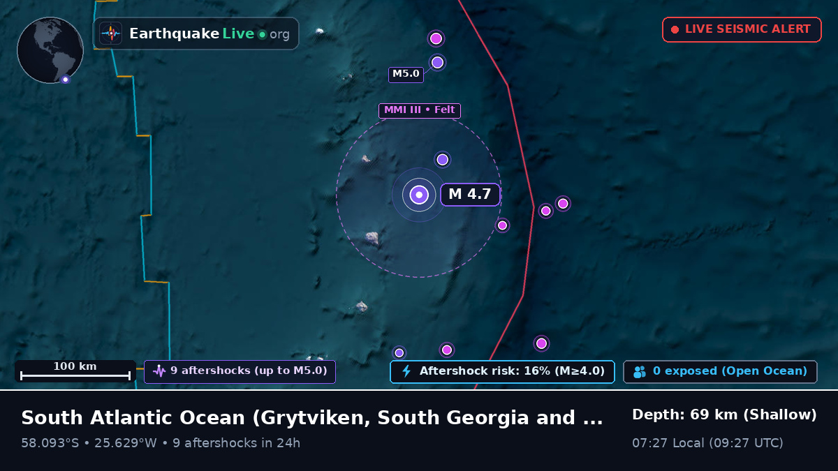 South Atlantic Ocean (South Georgia and the Islands)