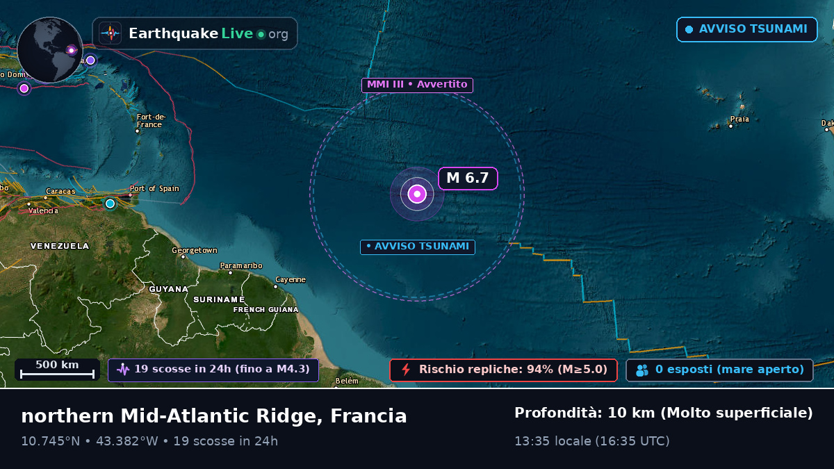 Oceano Atlantico settentrionale (Francia)
