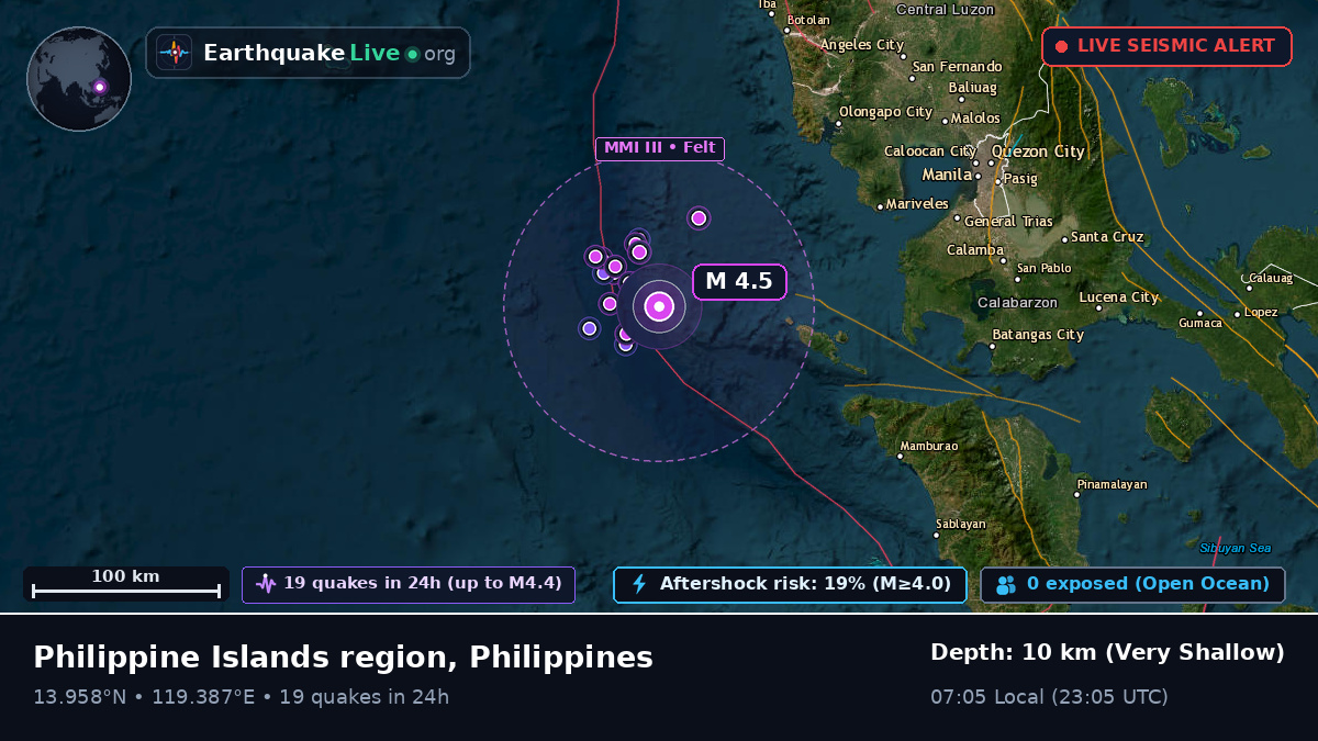 South China Sea (Philippines)