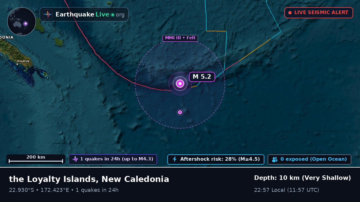 South Pacific Ocean (New Caledonia)