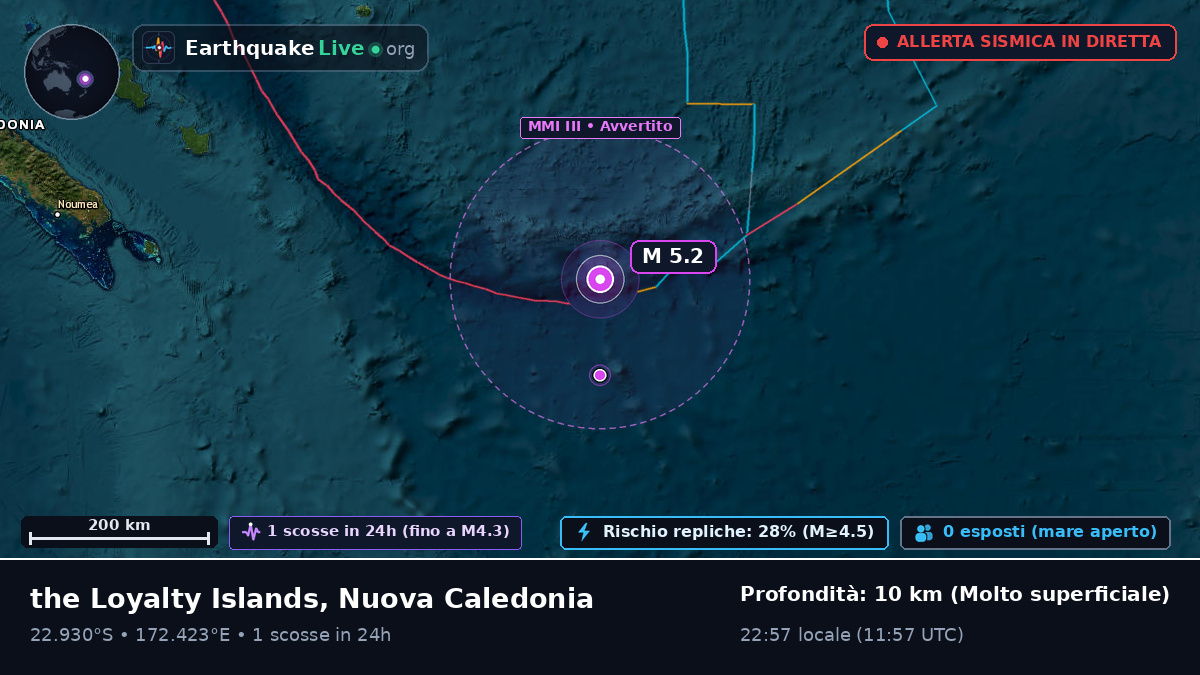 Oceano Pacifico meridionale (Nuova Caledonia)
