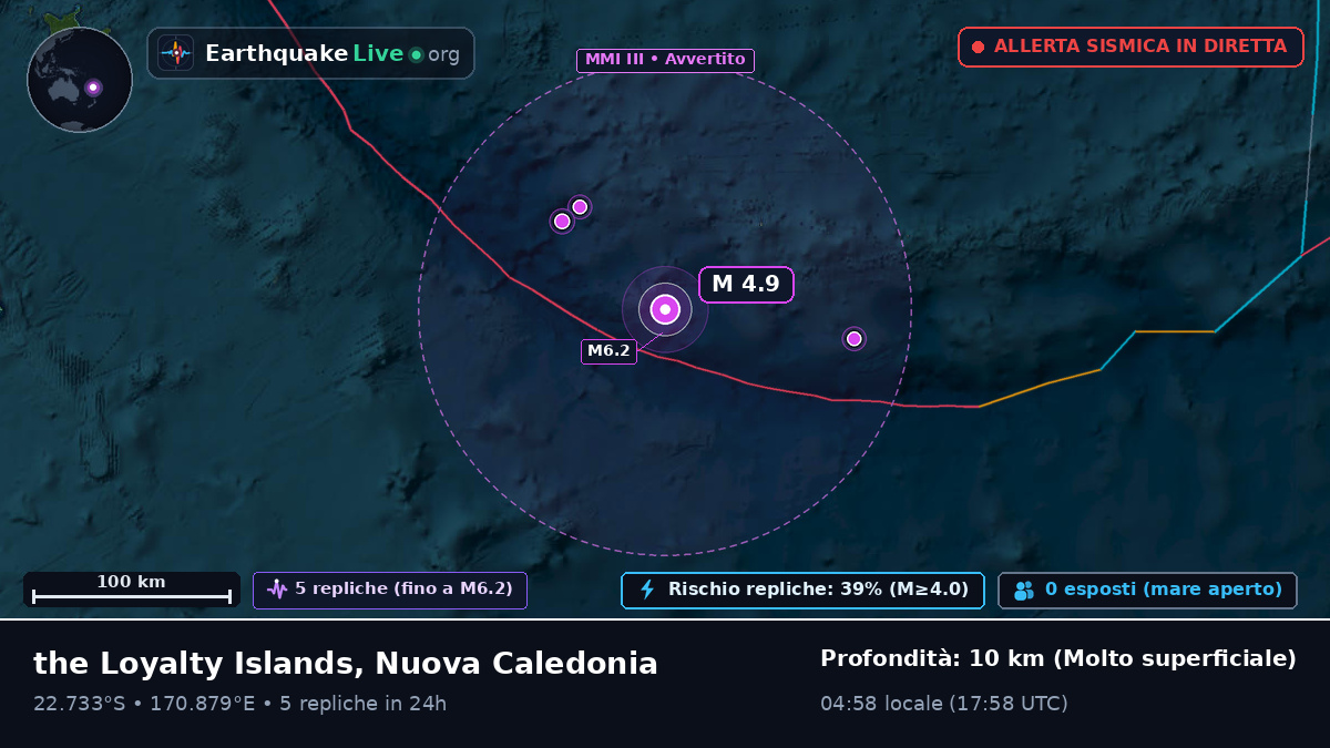 Oceano Pacifico meridionale (Nuova Caledonia)