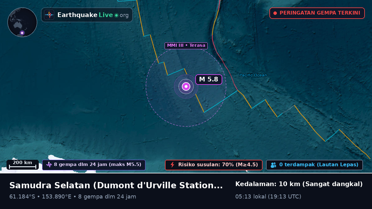 Samudra Selatan (Antarctica)