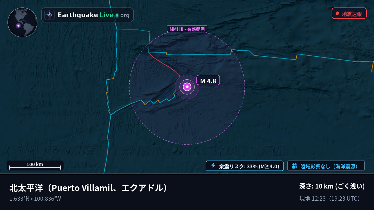 北太平洋 (エクアドル)