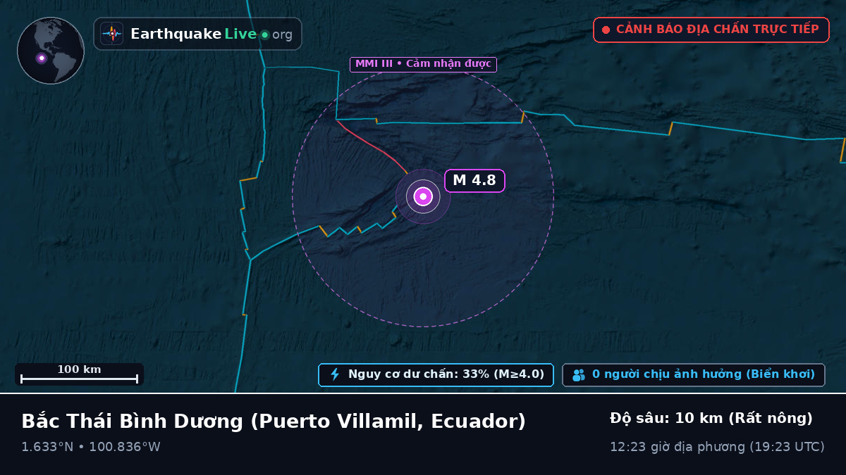 Bắc Thái Bình Dương (Ecuador)