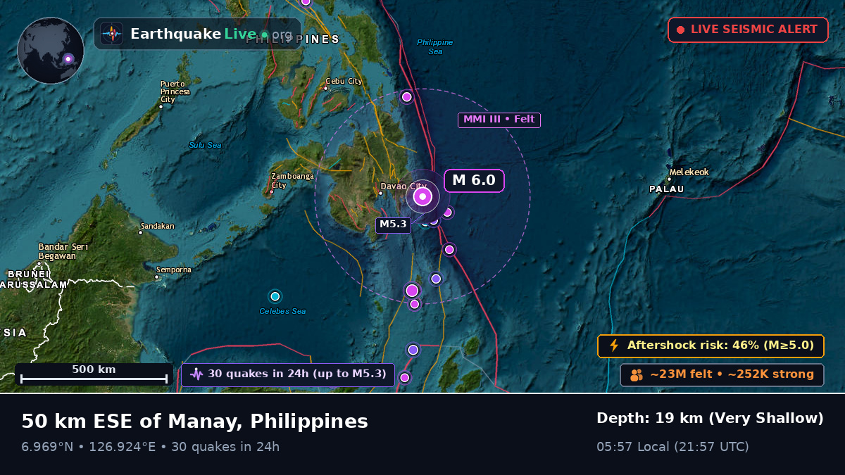 Philippine Sea (Philippines)