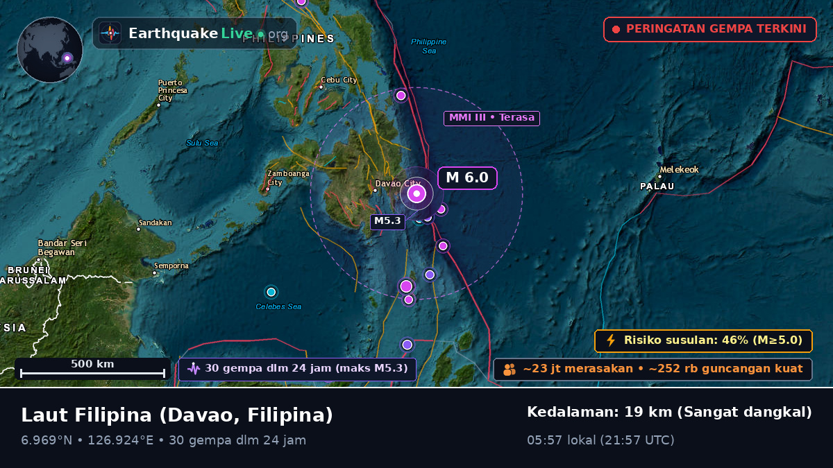 Laut Filipina (Filipina)