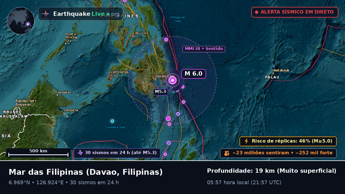 Mar das Filipinas (Filipinas)