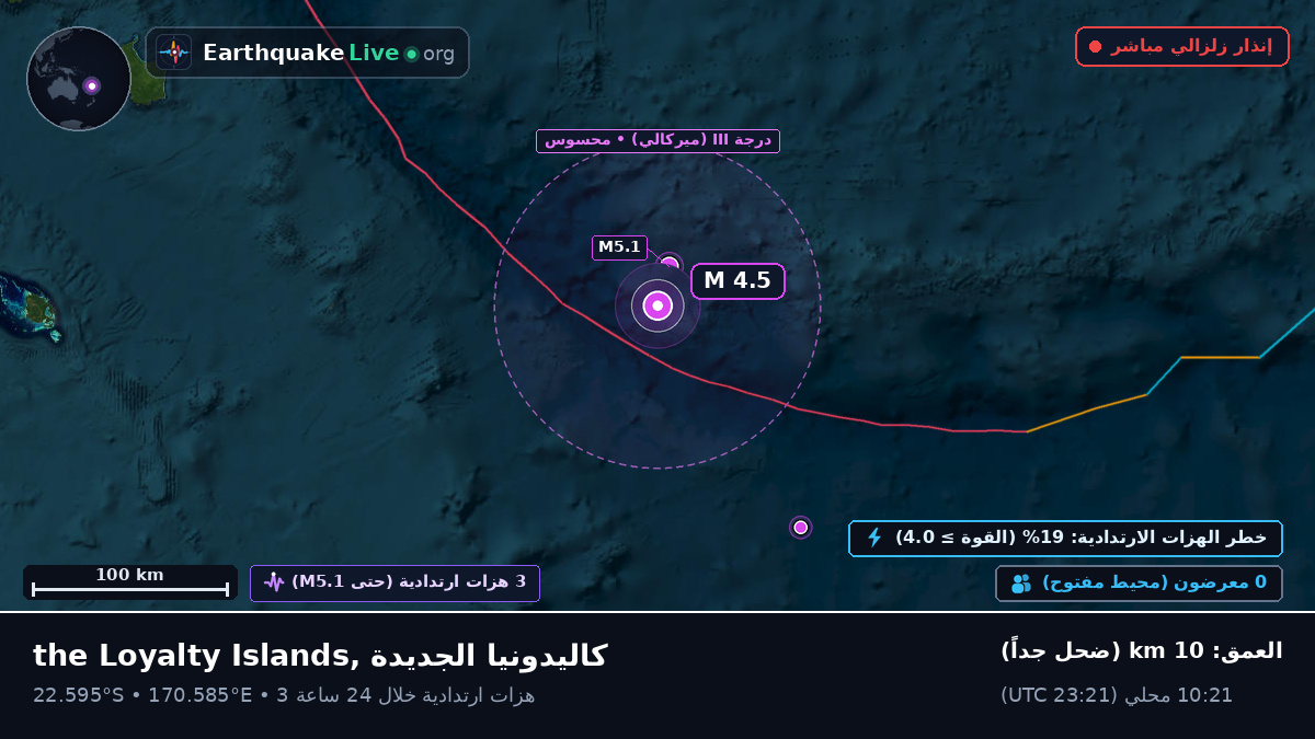 جنوب المحيط الهادئ (كاليدونيا الجديدة)