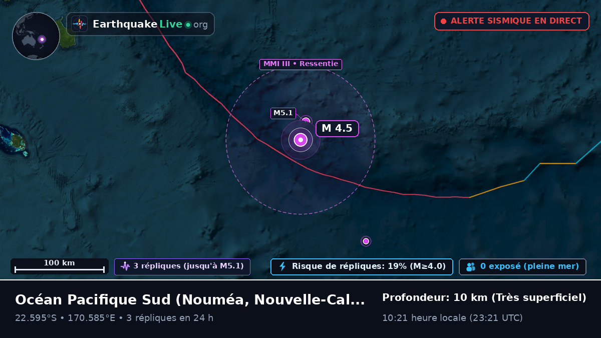 Océan Pacifique Sud (Nouvelle-Calédonie)