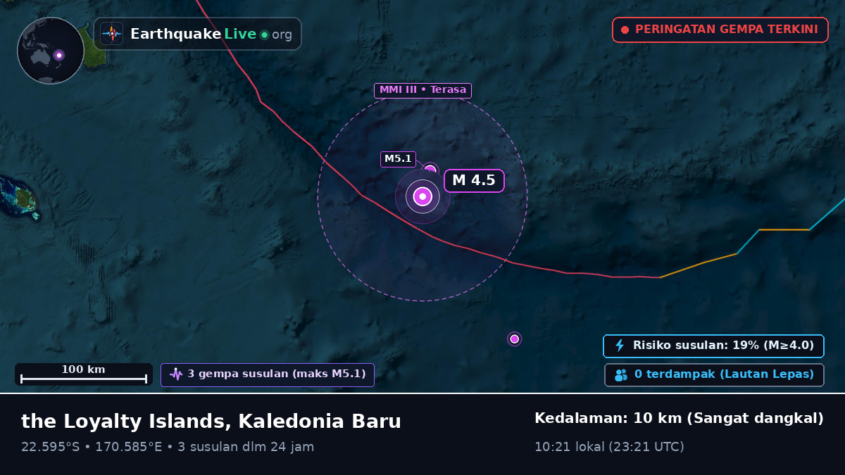 Samudra Pasifik Selatan (Kaledonia Baru)