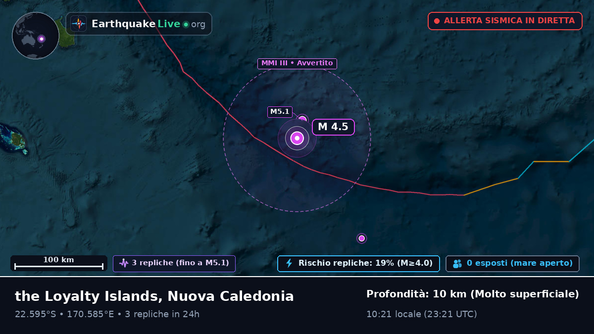 Oceano Pacifico meridionale (Nuova Caledonia)