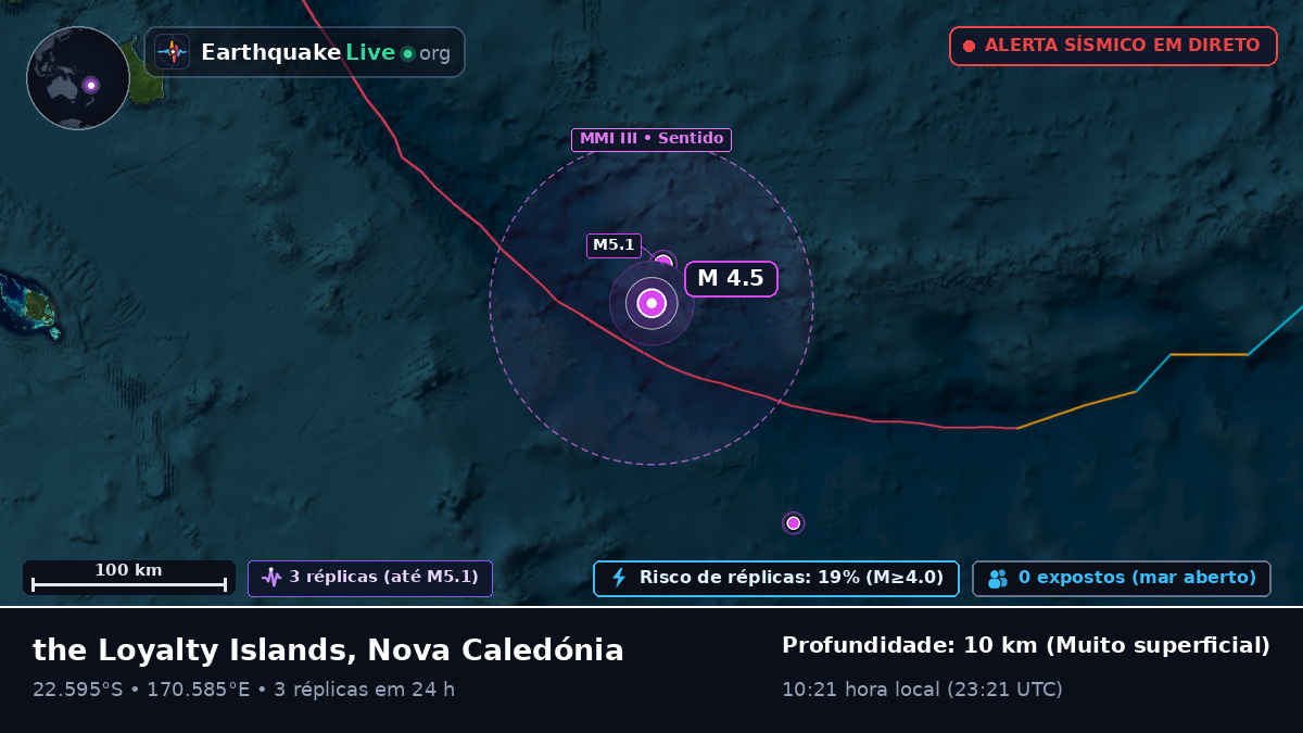 Oceano Pacífico Sul (Nova Caledónia)