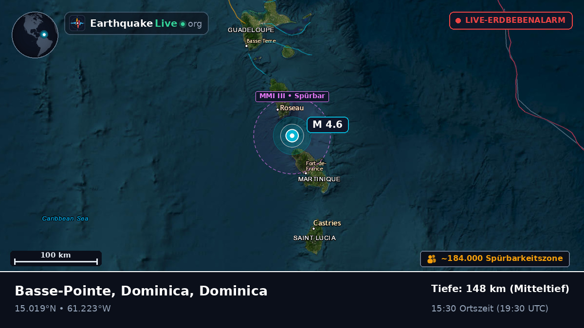 Karibisches Meer (Dominica)