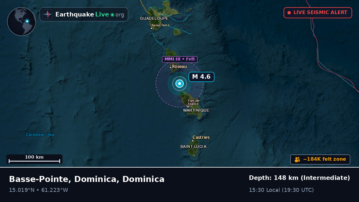 Caribbean Sea (Dominica)