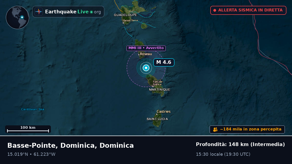 Mar dei Caraibi (Dominica)