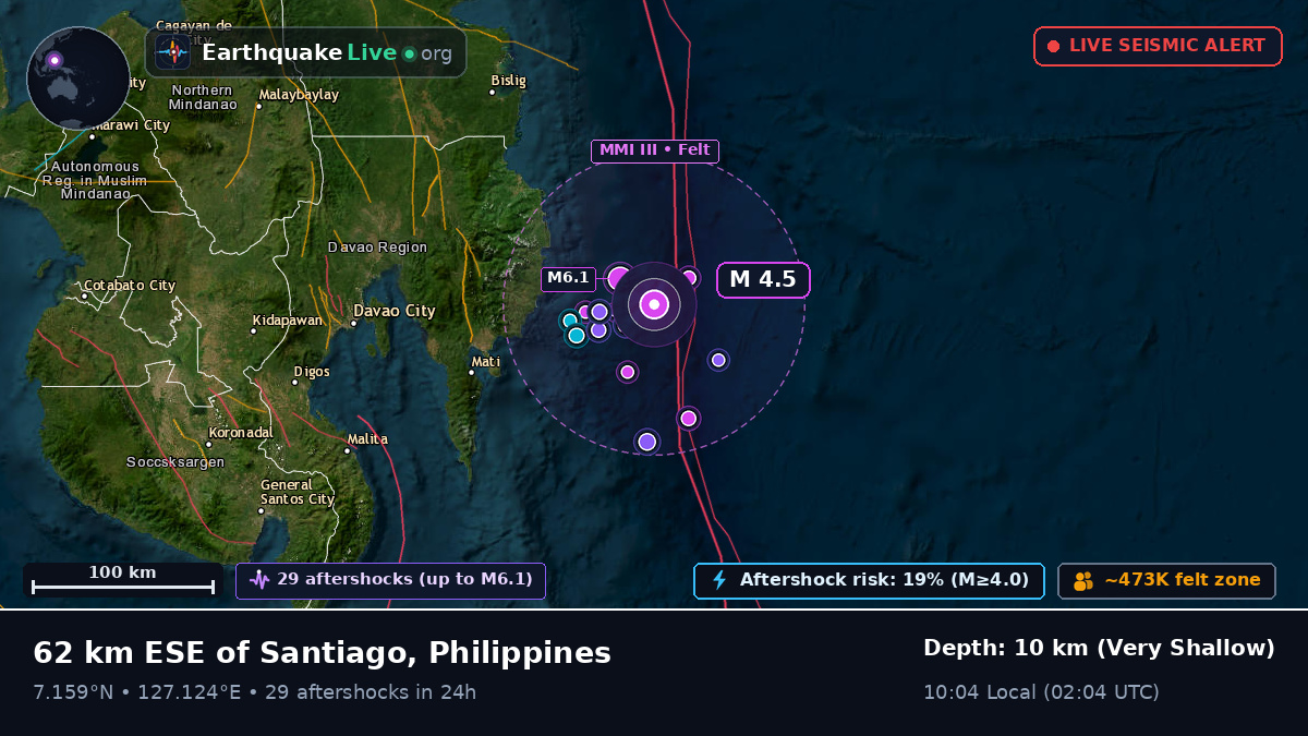Philippine Sea (Philippines)