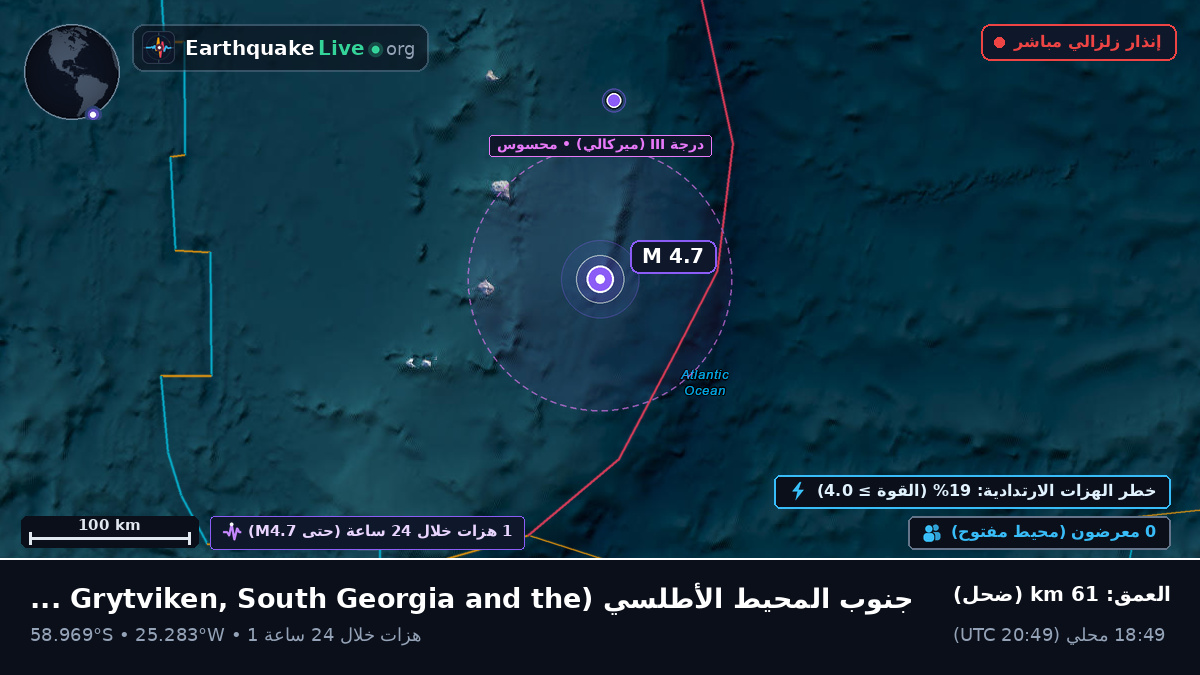 جنوب المحيط الأطلسي (South Georgia and the Islands)