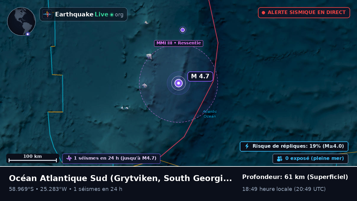 Océan Atlantique Sud (South Georgia and the Islands)