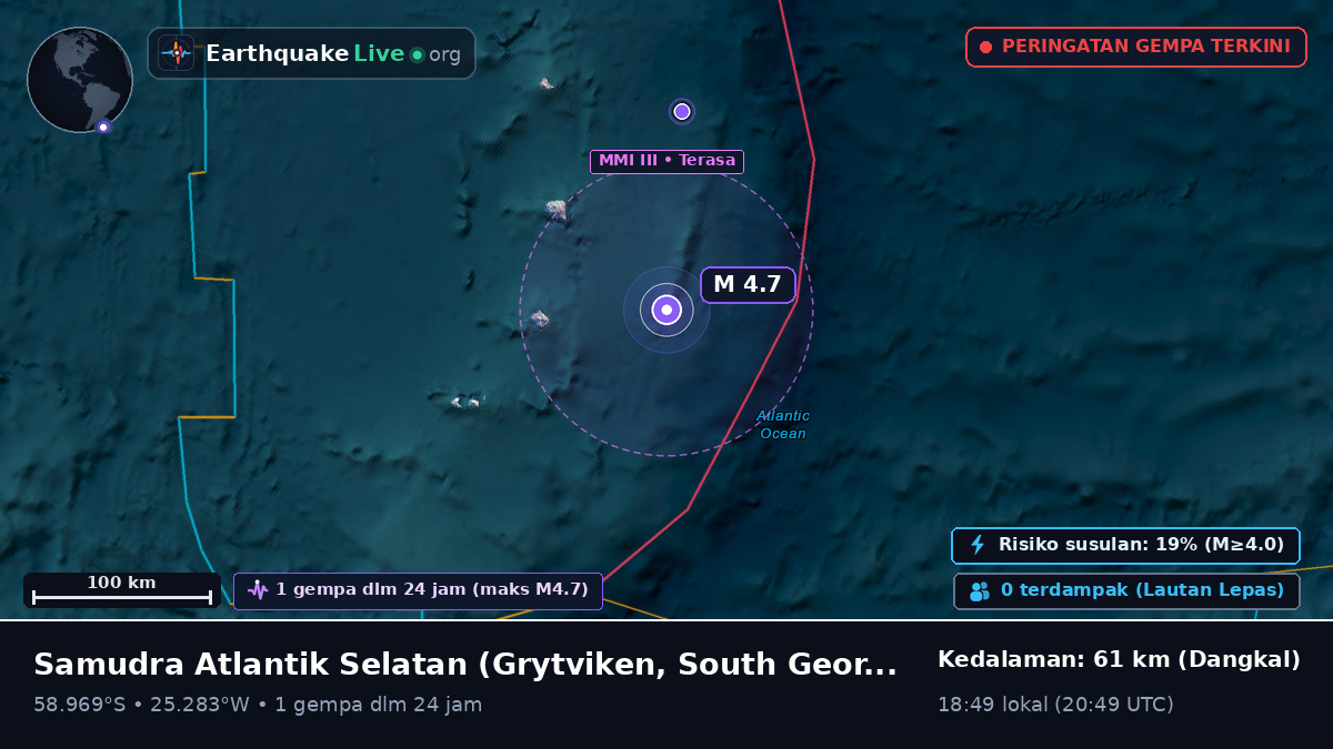 Samudra Atlantik Selatan (South Georgia and the Islands)