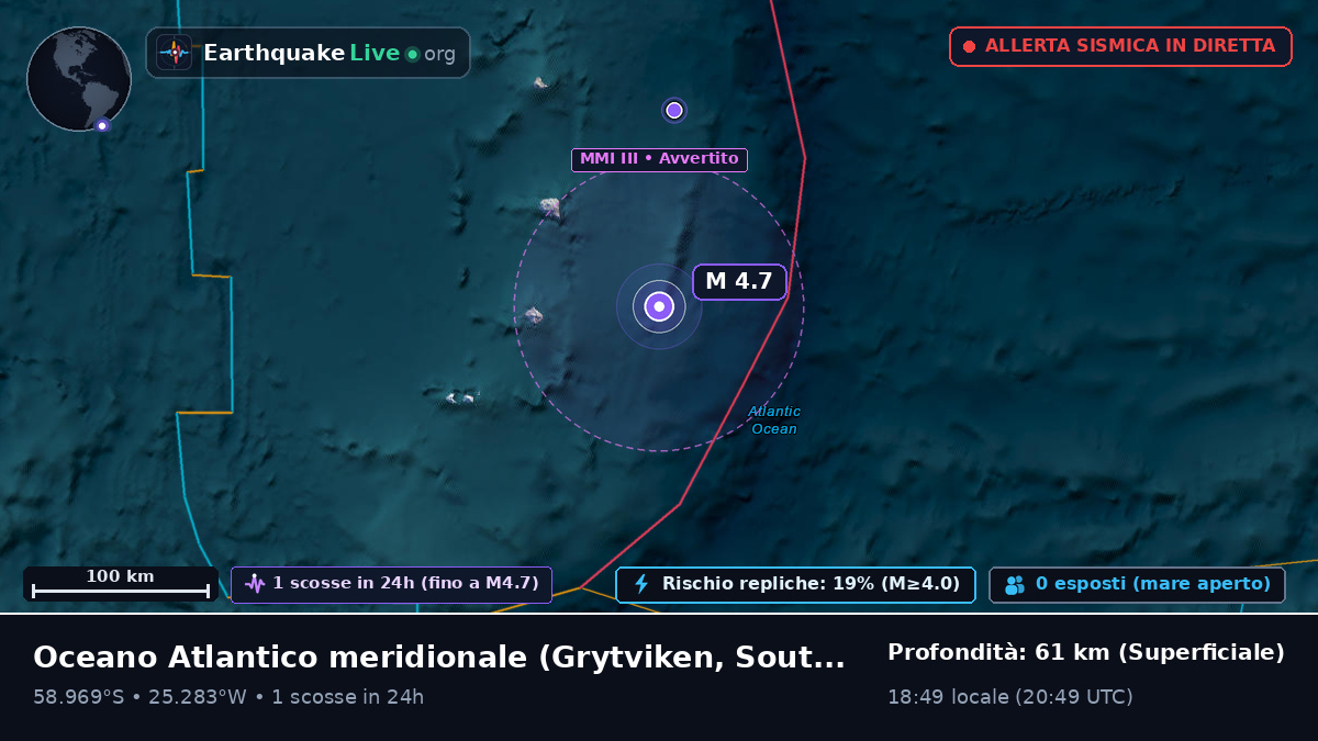 Oceano Atlantico meridionale (South Georgia and the Islands)