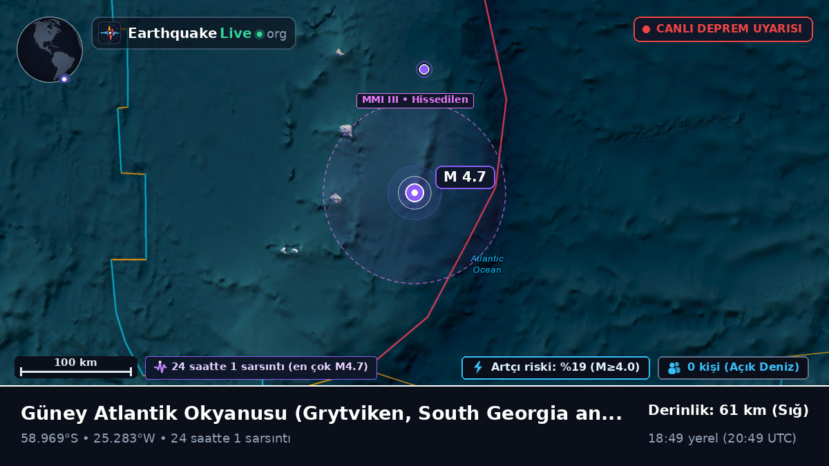 Güney Atlantik Okyanusu (South Georgia and the Islands)