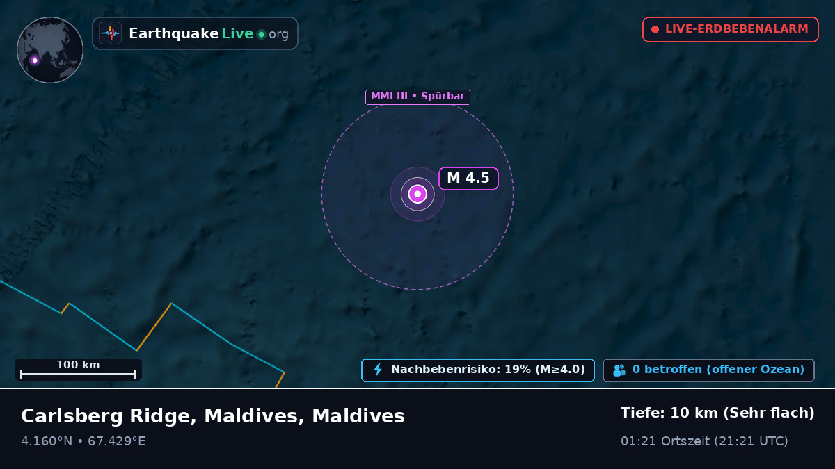 Indischer Ozean (Maldives)