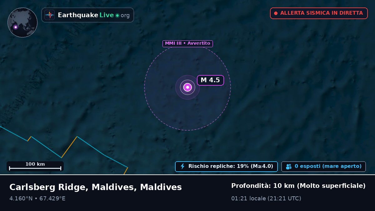 Oceano Indiano (Maldives)