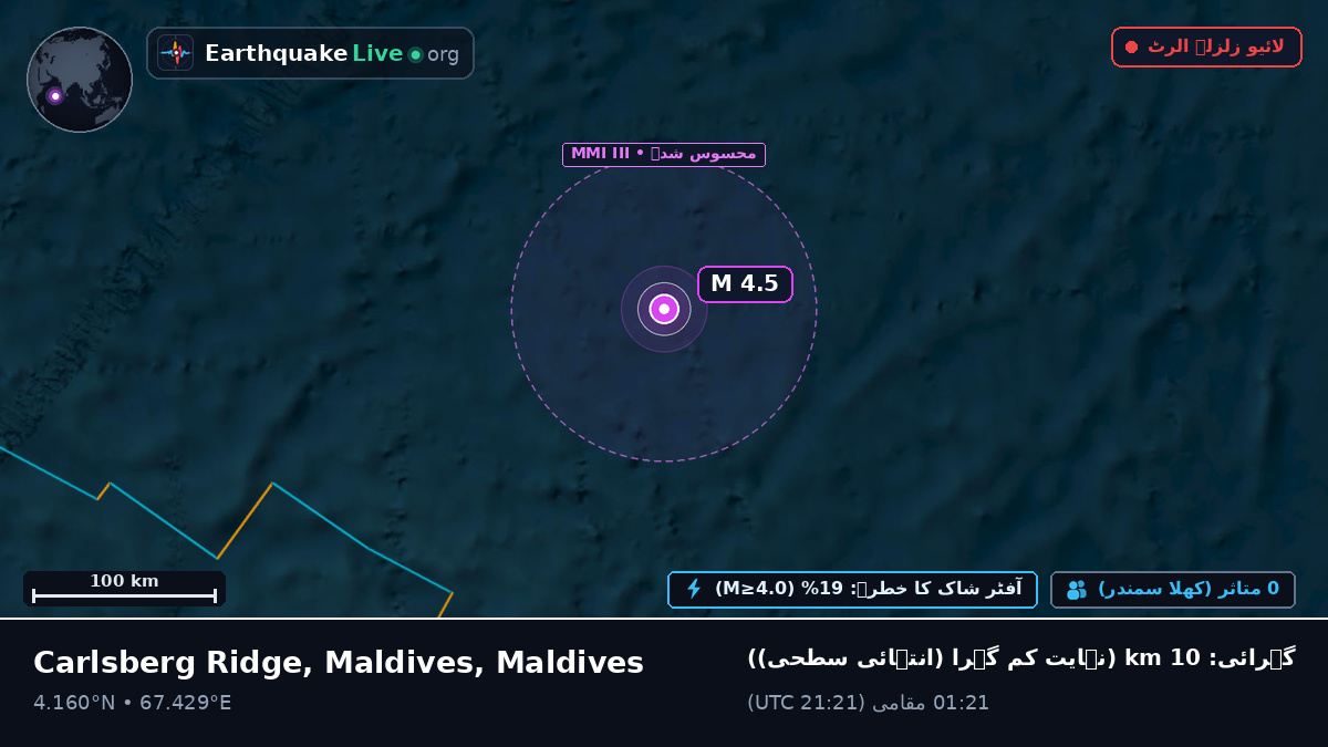 بحر ہند (Maldives)