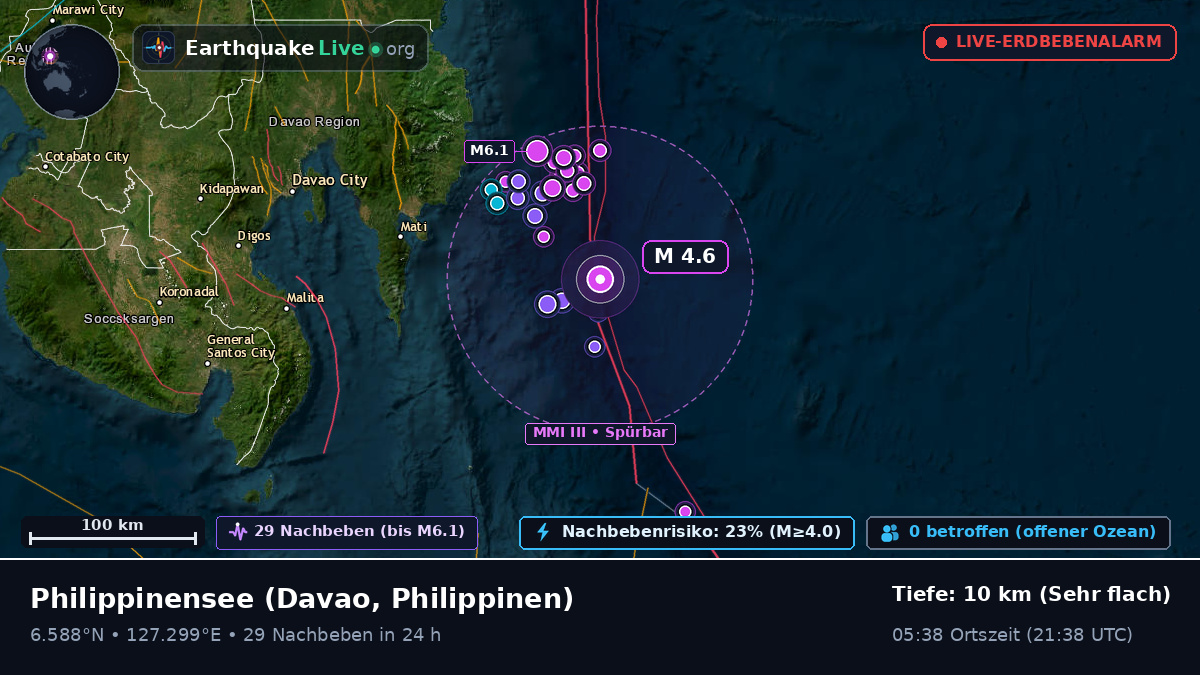 Philippinensee (Philippinen)