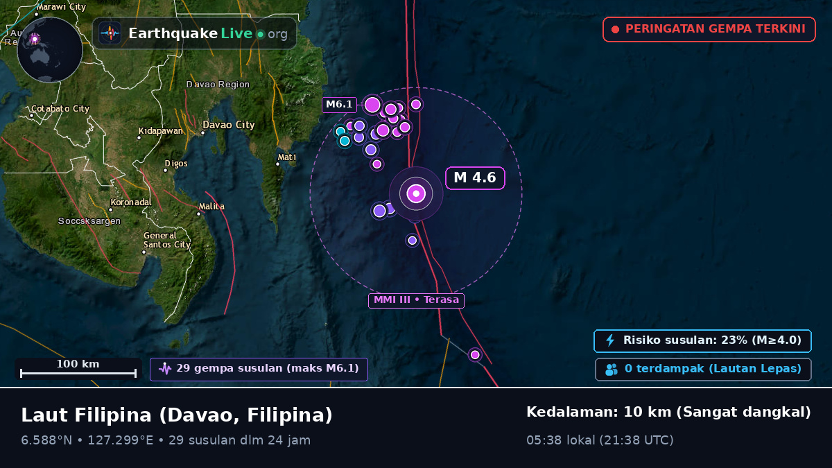 Laut Filipina (Filipina)