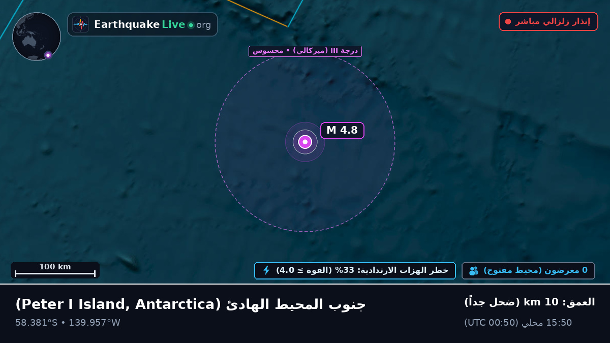 جنوب المحيط الهادئ (Antarctica)