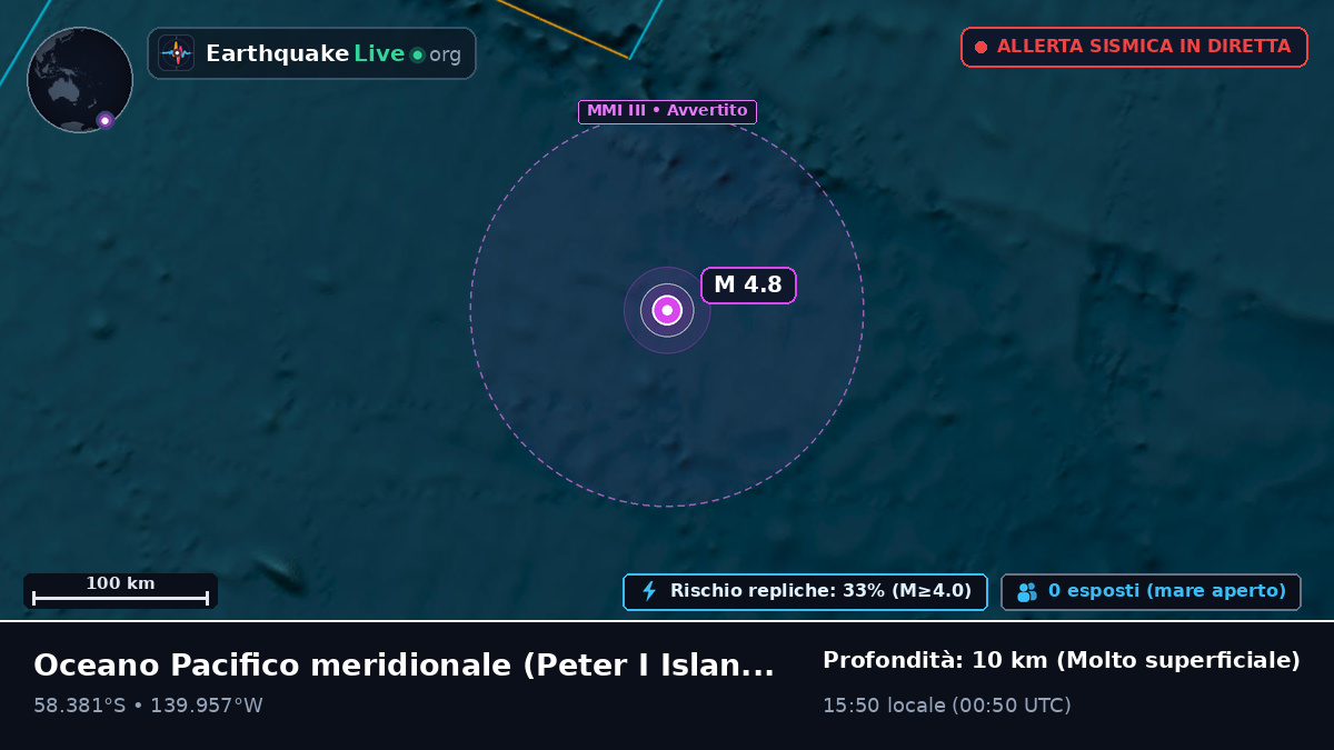Oceano Pacifico meridionale (Antarctica)