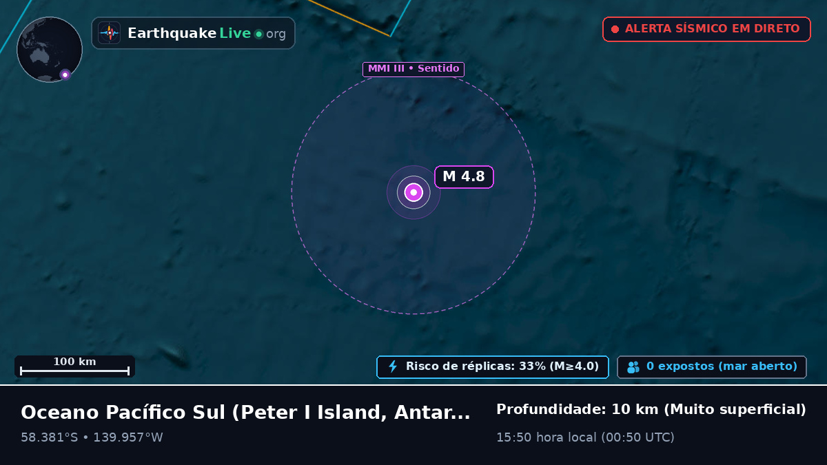 Oceano Pacífico Sul (Antarctica)