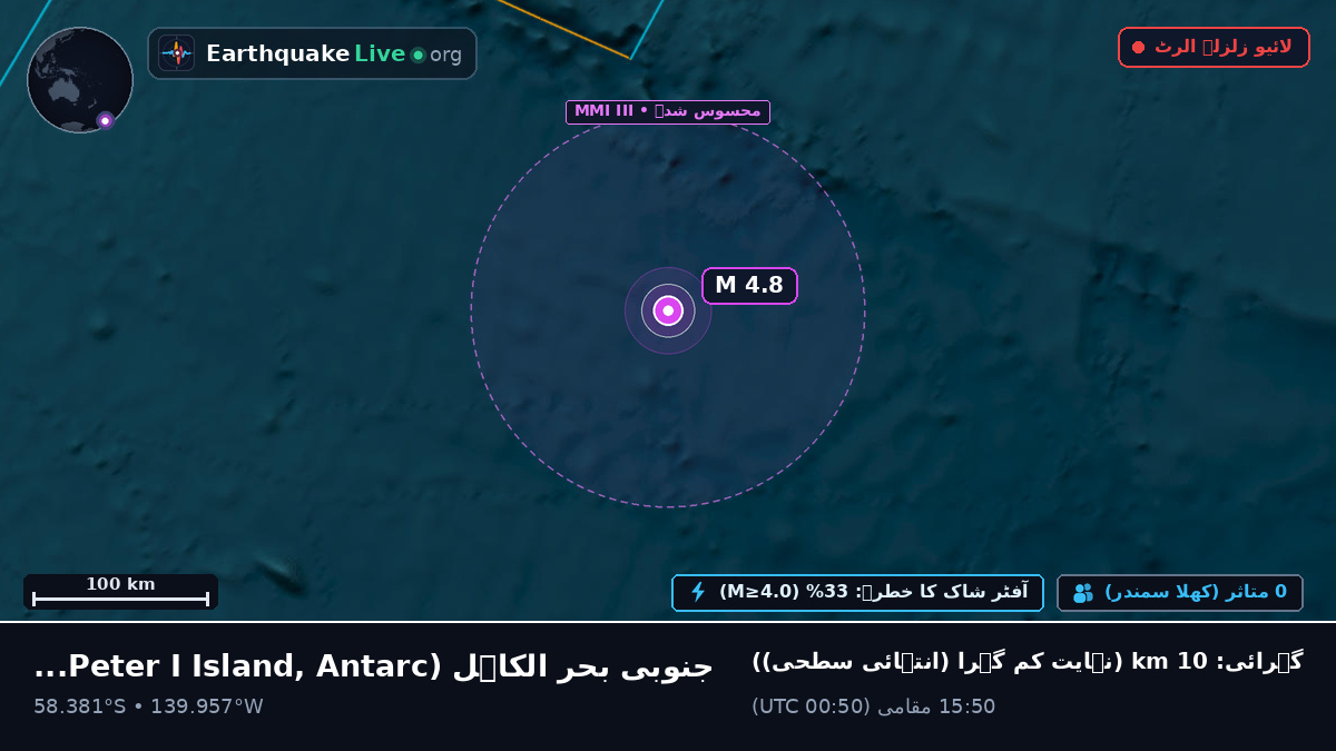 جنوبی بحر الکاہل (Antarctica)