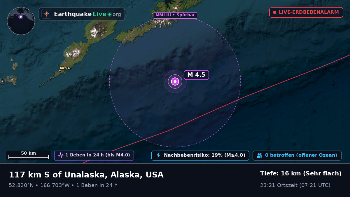 Beringmeer (USA)