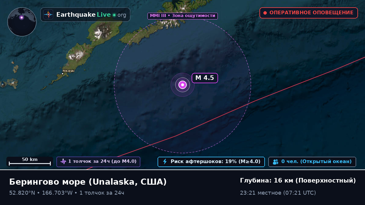 Берингово море (США)
