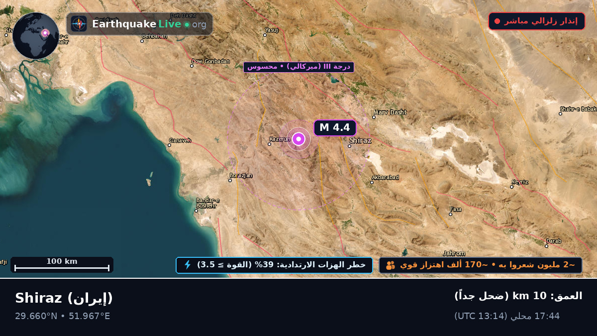 Fars, إيران
